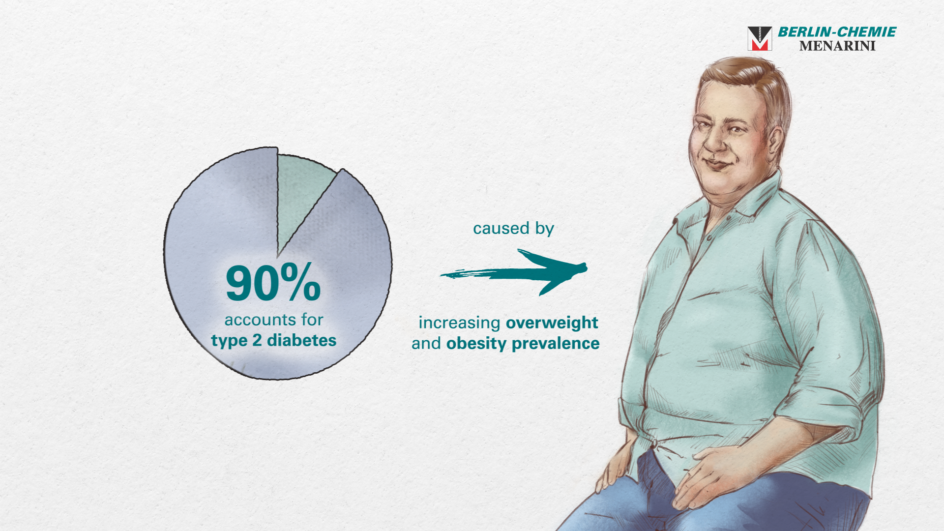 Unit 1 - Background and Epidemiology